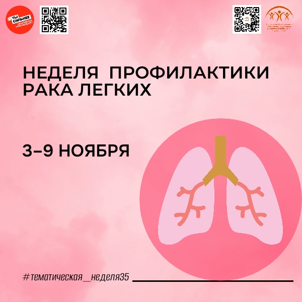 Минздрав РФ проводит неделю профилактики рака легких с 3 по 9 ноября 